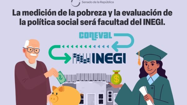 Aprueba Senado de la República dictamen para transferir funciones del CONEVAL al INEGI