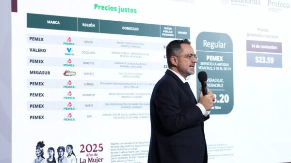 Profeco reporta 94% de atención favorable a quejas durante el Buen Fin