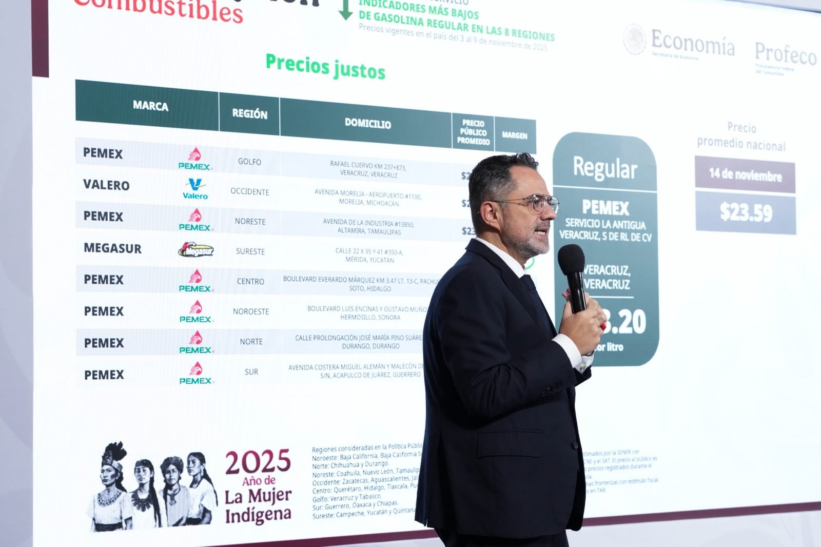 Profeco reporta 94% de atención favorable a quejas durante el Buen Fin