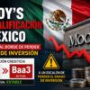 Moody’s golpea a México: baja calificación y deja al país al borde de perder grado de inversión