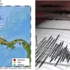 Fuerte temblor de 5.3 grados sacudió Costa Rica
